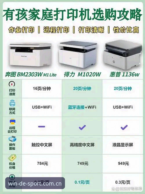 德赢体育最新版本下载 德赢体育v3.2.0与旧版对比:这次升级为何让创新探索者眼前一亮?